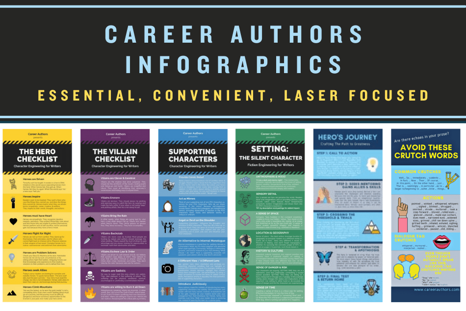 Career Authors Infographic Library