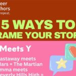 5 Ways to Frame Your Story